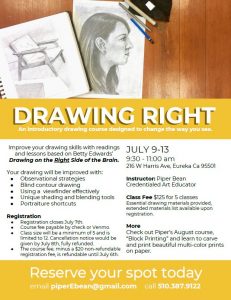 Improve your drawing skills with readings and lessons based on Betty Edwards' Drawing on the Right side of the brain.