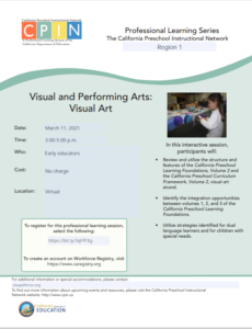 CPIN Visual Perform Arts