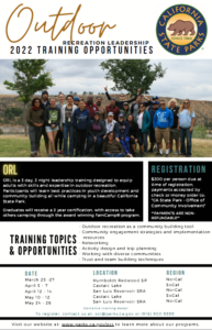 Outdoor Recreation Leadership 20200 Training Opportunites