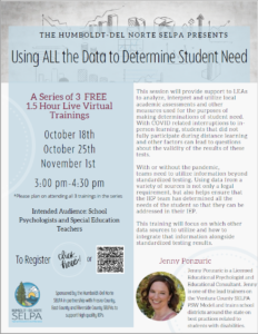 Selpa Presents Using ALL the Data to Determine Student Need