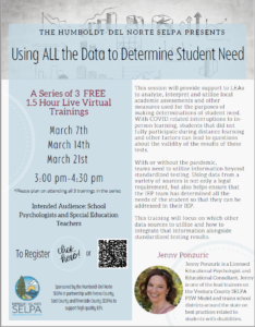 Using ALL the Data to Determine Student Need March 2023