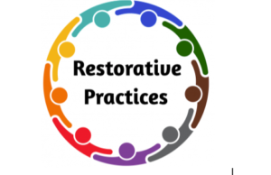 Restorative Practices small Logo